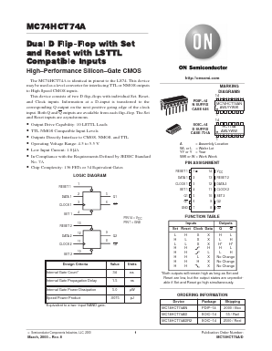 MC74HCT74ADT Datasheet PDF ON Semiconductor