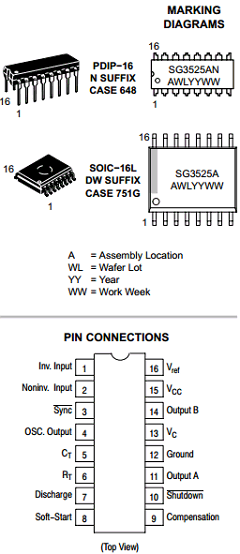 SG3525 Datasheet PDF ON Semiconductor