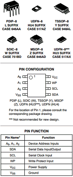 24C128 Datasheet PDF ON Semiconductor