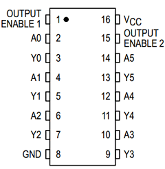 MC74HC368A Datasheet PDF ON Semiconductor
