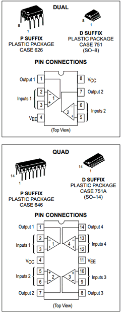 MC33282 Datasheet PDF ON Semiconductor