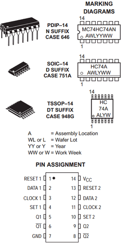 MC74HC74ADT Datasheet PDF ON Semiconductor