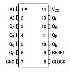 MC74HC164ANG Datasheet PDF ON Semiconductor