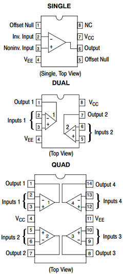MC33174DR2G Datasheet PDF ON Semiconductor