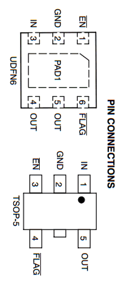 NCP360SNT3G Datasheet PDF ON Semiconductor