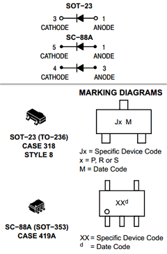 BAS20LT1G Datasheet PDF ON Semiconductor