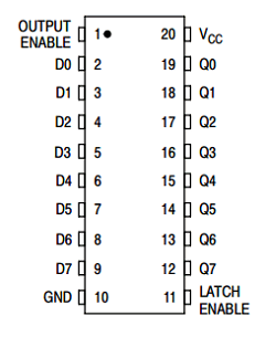 MC74HC573A Datasheet PDF ON Semiconductor
