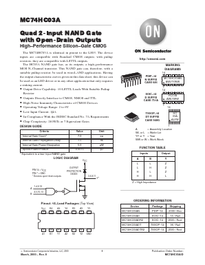 MC74HC03A Datasheet PDF ON Semiconductor