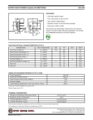 OD-250 Datasheet PDF OptoDiode Corp