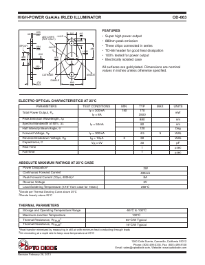 OD-663 Datasheet PDF OptoDiode Corp