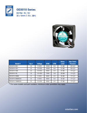 OD3010-12HB01A Datasheet PDF ORION FANS