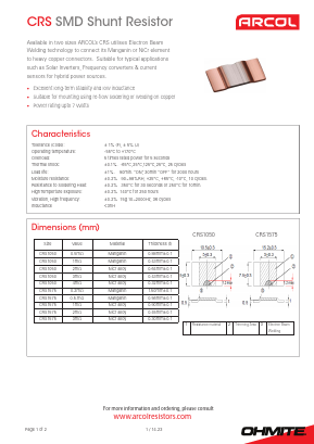 CRS1575 Datasheet PDF Ohmite Mfg. Co.
