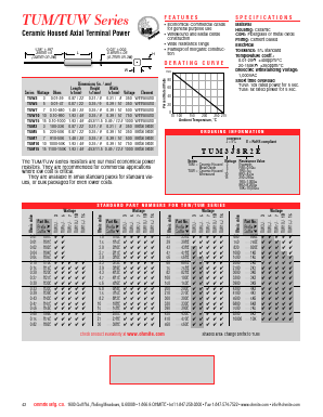 TUM3J27RE Datasheet PDF Ohmite Mfg. Co.