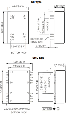 FKC05-12D05SMD Datasheet PDF Power Mate Technology