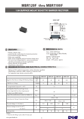 MBR160F Datasheet PDF PACELEADER INDUSTRIAL