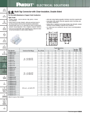 PCSB2/0-6-6 Datasheet PDF PANDUIT CORP.