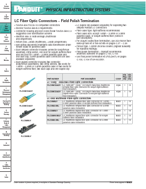 FLCDS900BUY Datasheet PDF PANDUIT CORP.