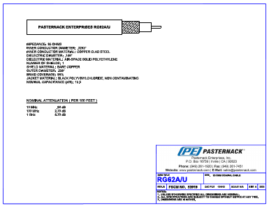 RG62A-U Datasheet PDF Pasternack Enterprises, Inc.