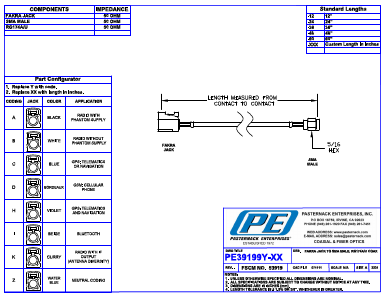 PE39199A-24 Datasheet PDF Pasternack Enterprises, Inc.