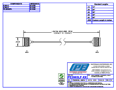 PE3963LF Datasheet PDF Pasternack Enterprises, Inc.