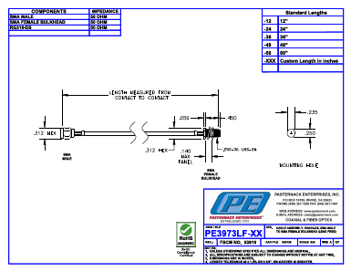 PE3973LF-36 Datasheet PDF Pasternack Enterprises, Inc.