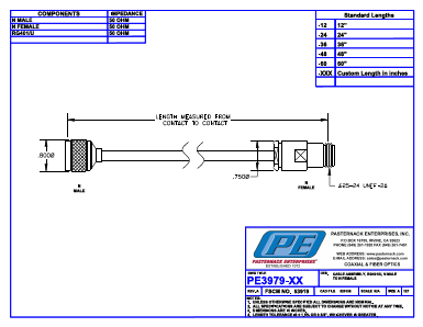PE3979-36 Datasheet PDF Pasternack Enterprises, Inc.