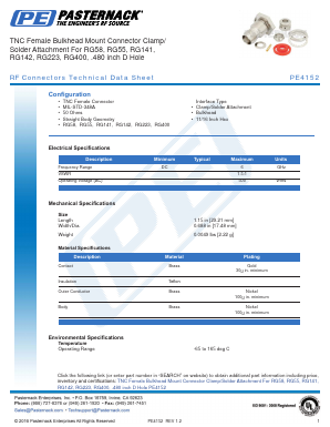PE4152 Datasheet PDF Pasternack Enterprises, Inc.