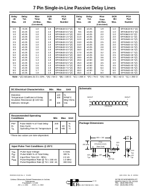 EPA3643-25 Datasheet PDF PCA ELECTRONICS INC.