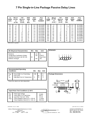 EP120671 Datasheet PDF PCA ELECTRONICS INC.