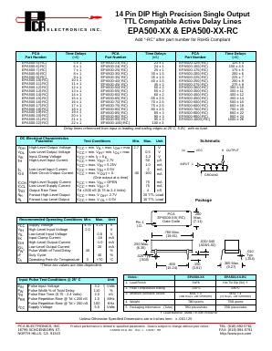 EPA500-95 Datasheet PDF PCA ELECTRONICS INC.