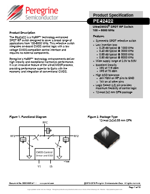 PE42422MLAA-Z Datasheet PDF Peregrine Semiconductor Corp.