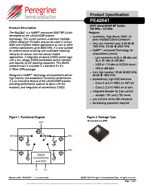EK42641-02 Datasheet PDF Peregrine Semiconductor Corp.