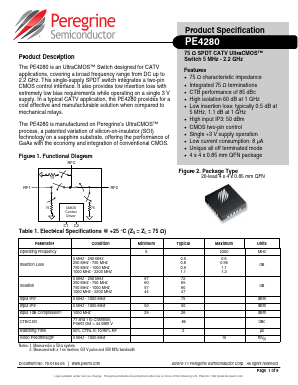PE4280 Datasheet PDF Peregrine Semiconductor Corp.