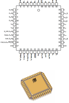 97022-11 Datasheet PDF Peregrine Semiconductor Corp.