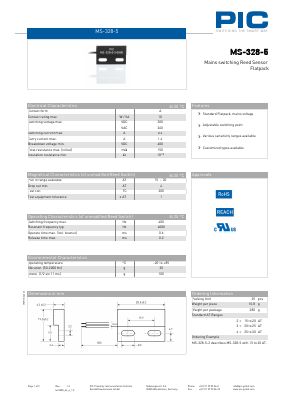 MS-328-5-4 Datasheet PDF PIC GmbH