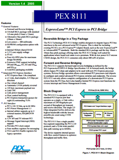 PEX8111-BB66FBC Datasheet PDF PLX Technology