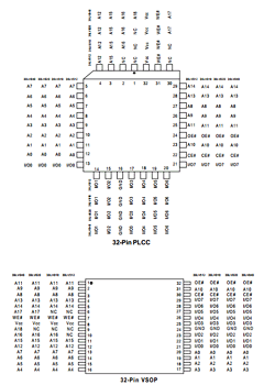 PM39LV010-55VCE Datasheet PDF PMC-Sierra, Inc