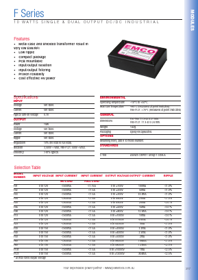 F20 Datasheet PDF Powerbox