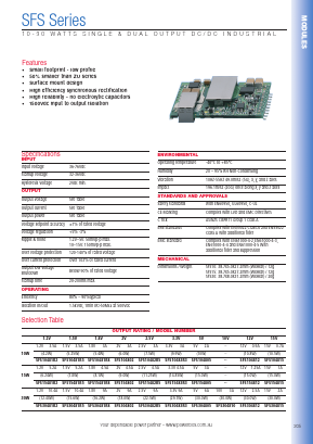 SFS30481R5 Datasheet PDF Powerbox