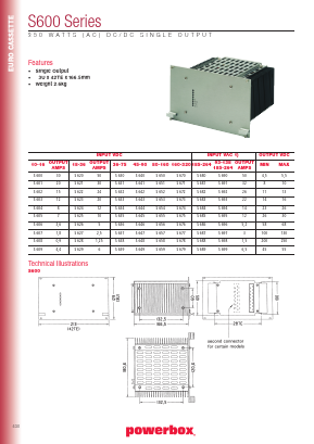 S636 Datasheet PDF Powerbox
