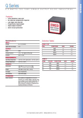Q03-12 Datasheet PDF Powerbox