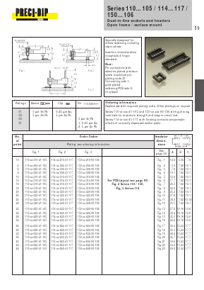 110-Z1-324-41-105 Datasheet PDF Precid-Dip Durtal SA