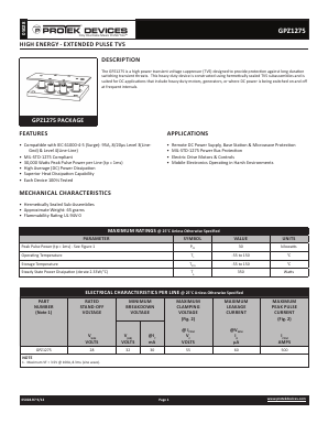 GPZ1275 Datasheet PDF Protek Devices