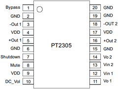 PT2305L Datasheet PDF Princeton Technology