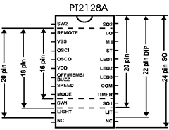 PT2128A-L82S Datasheet PDF Princeton Technology