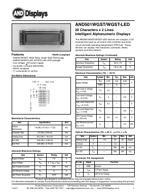 AND501WGST-LED_ Datasheet PDF Purdy Electronics Corporation