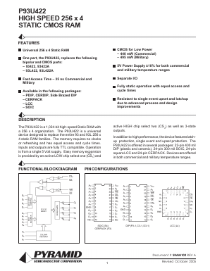 P93U422-35PM Datasheet PDF Semiconductor Corporation