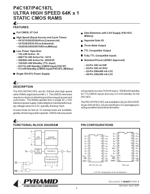 P4C187-55PI Datasheet PDF Semiconductor Corporation