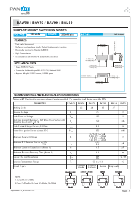 BAV70 Datasheet PDF PANJIT INTERNATIONAL