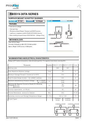RB551V-30TA Datasheet PDF PANJIT INTERNATIONAL